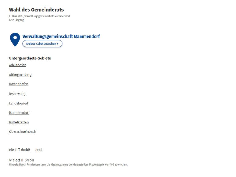 Ergebnisse der Gemeinderatswahlen 2026